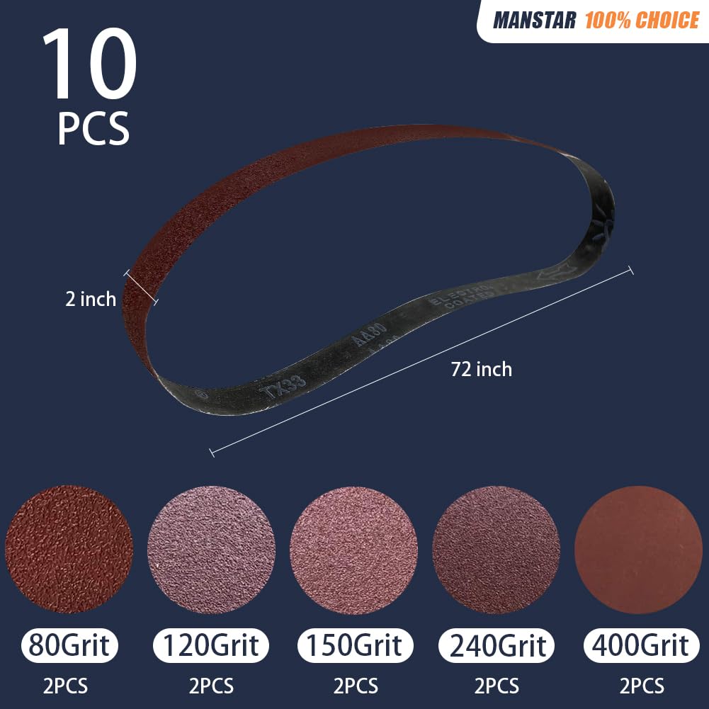 Abrasticle 120 grit belt highlighting even cut for aluminum and metal