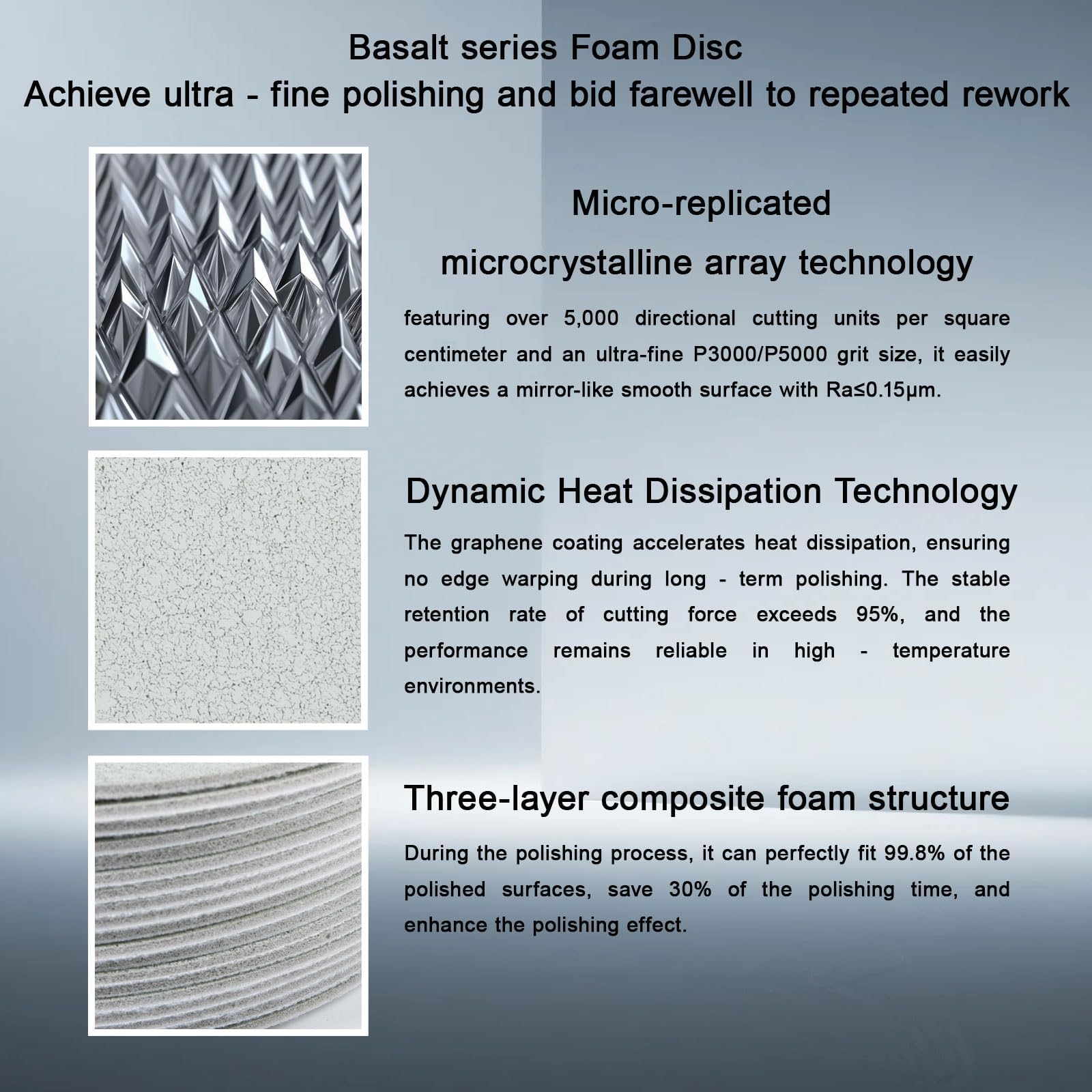 ABRTEN Basalt Series hooks onto standard backing plates for broad coating work.