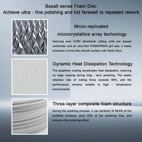 ABRTEN Basalt Series hooks onto standard backing plates for broad coating work.