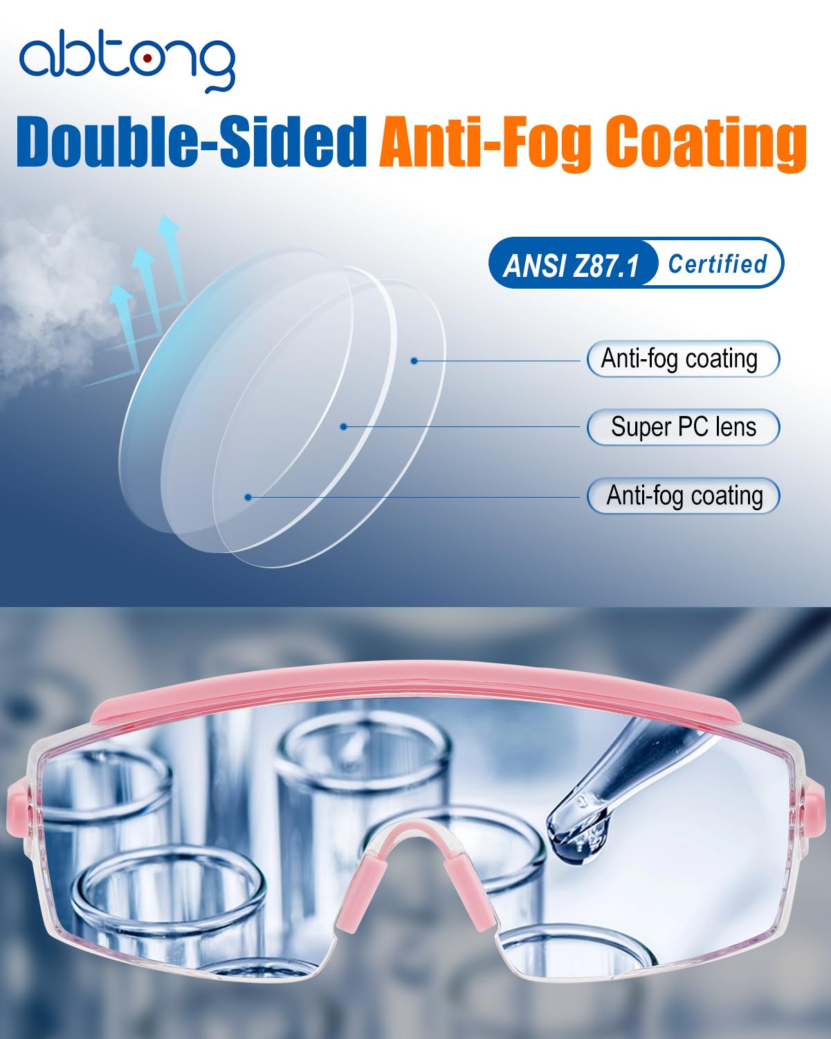 ABTONG UV380 anti-fog lenses maintain sharp vision during long shifts.
