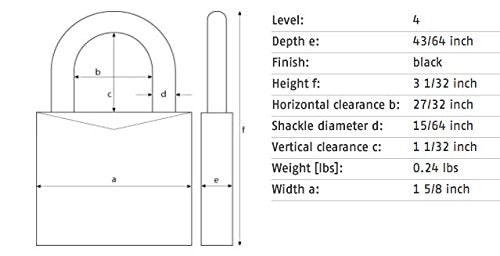 ABUS 145/40 padlock dial demonstrating resettable 4-digit combination for convenience.