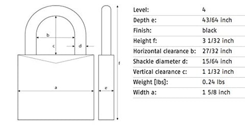 ABUS 145/40 padlock dial demonstrating resettable 4-digit combination for convenience.