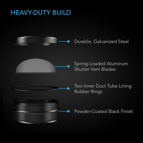 AC Infinity 8-inch backdraft damper blades with spring-loaded action opening on low airflow.