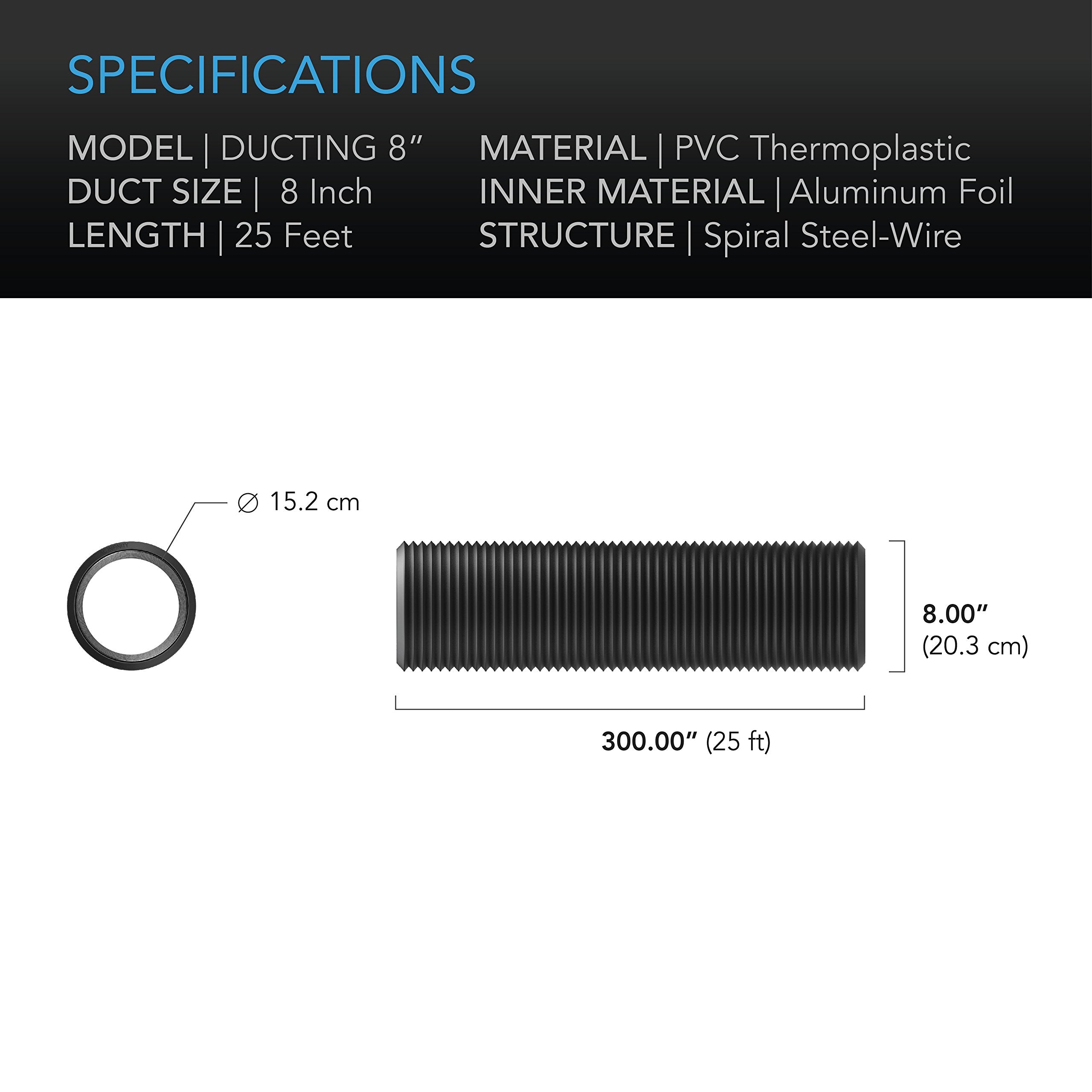 AC Infinity 8-inch ducting length of 25 feet suited for longer runs.