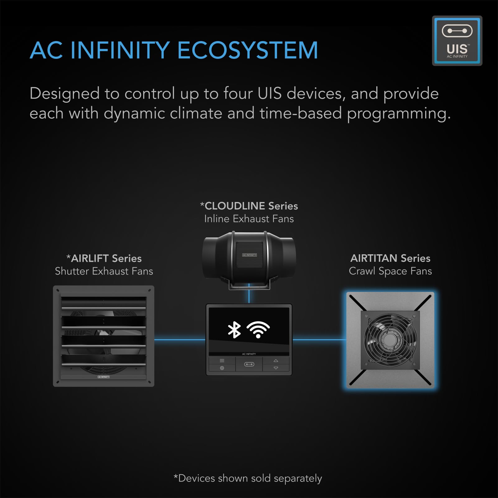 AC Infinity AIRTITAN T3 duct connection shows simple 6inch installation.