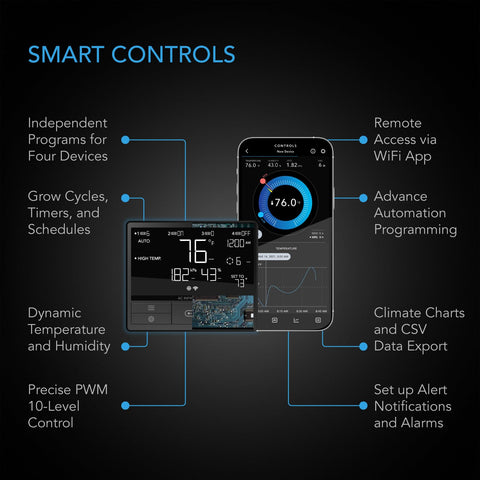 AC Infinity AIRTITAN T3 WiFi app control screen enables remote automation.