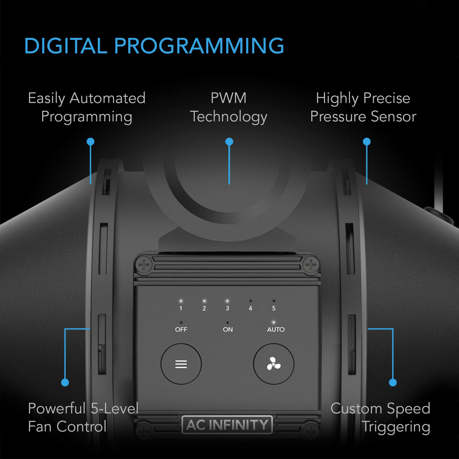 AC Infinity EC motor with PWM control delivers precise airflow