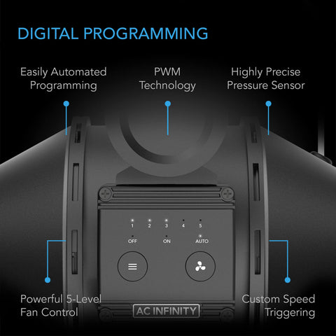 AC Infinity EC motor with PWM control delivers precise airflow