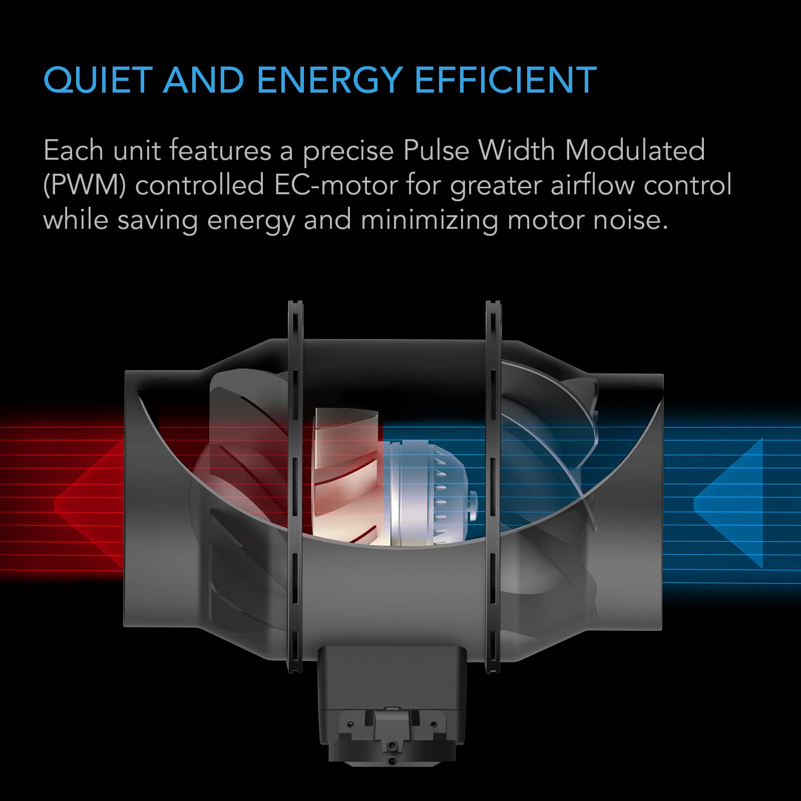 AC Infinity flexible mount for versatile vertical, horizontal, or diagonal installation