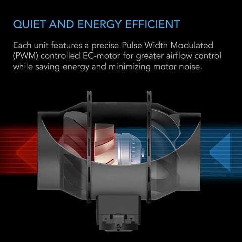 AC Infinity flexible mount for versatile vertical, horizontal, or diagonal installation