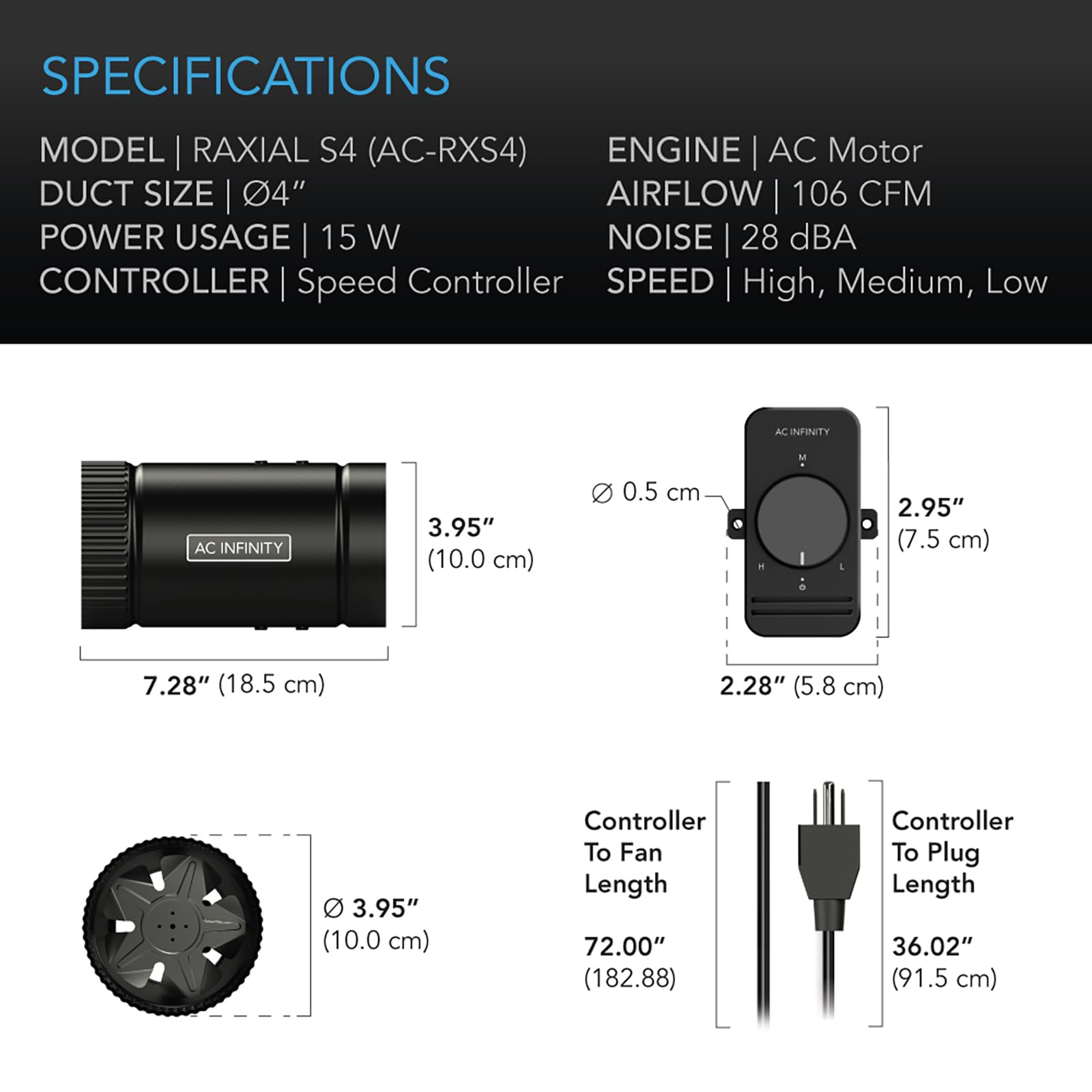 AC Infinity RAXIAL S4 4-inch duct connection fits tight spaces