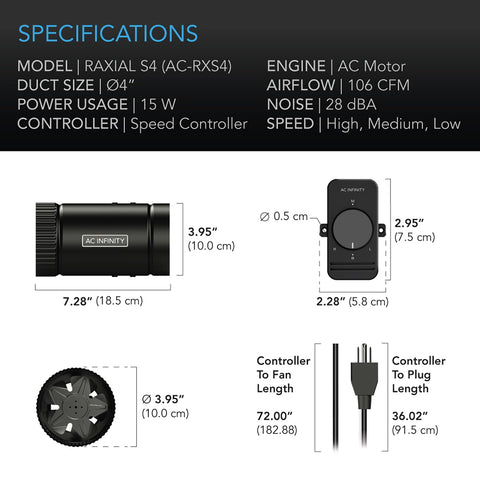 AC Infinity RAXIAL S4 4-inch duct connection fits tight spaces