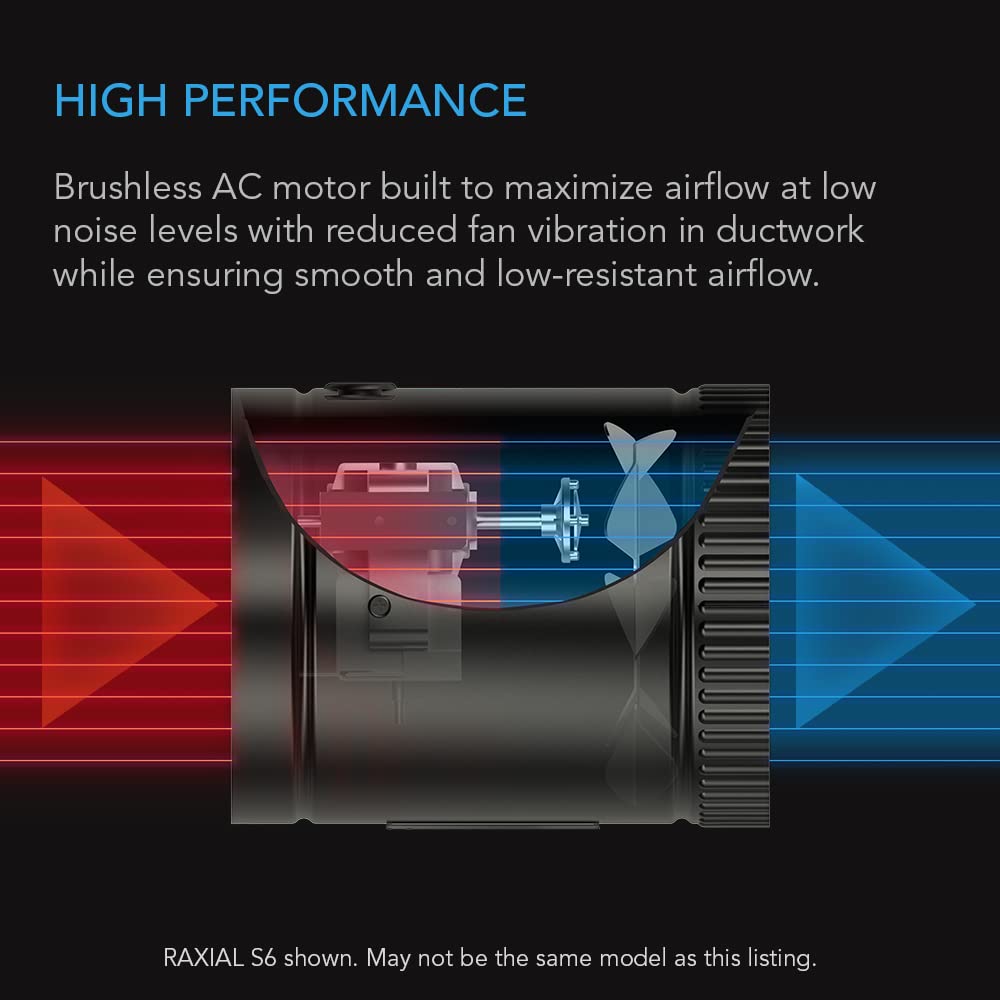 AC Infinity RAXIAL S6 speed controller enables adjustable airflow and noise balance