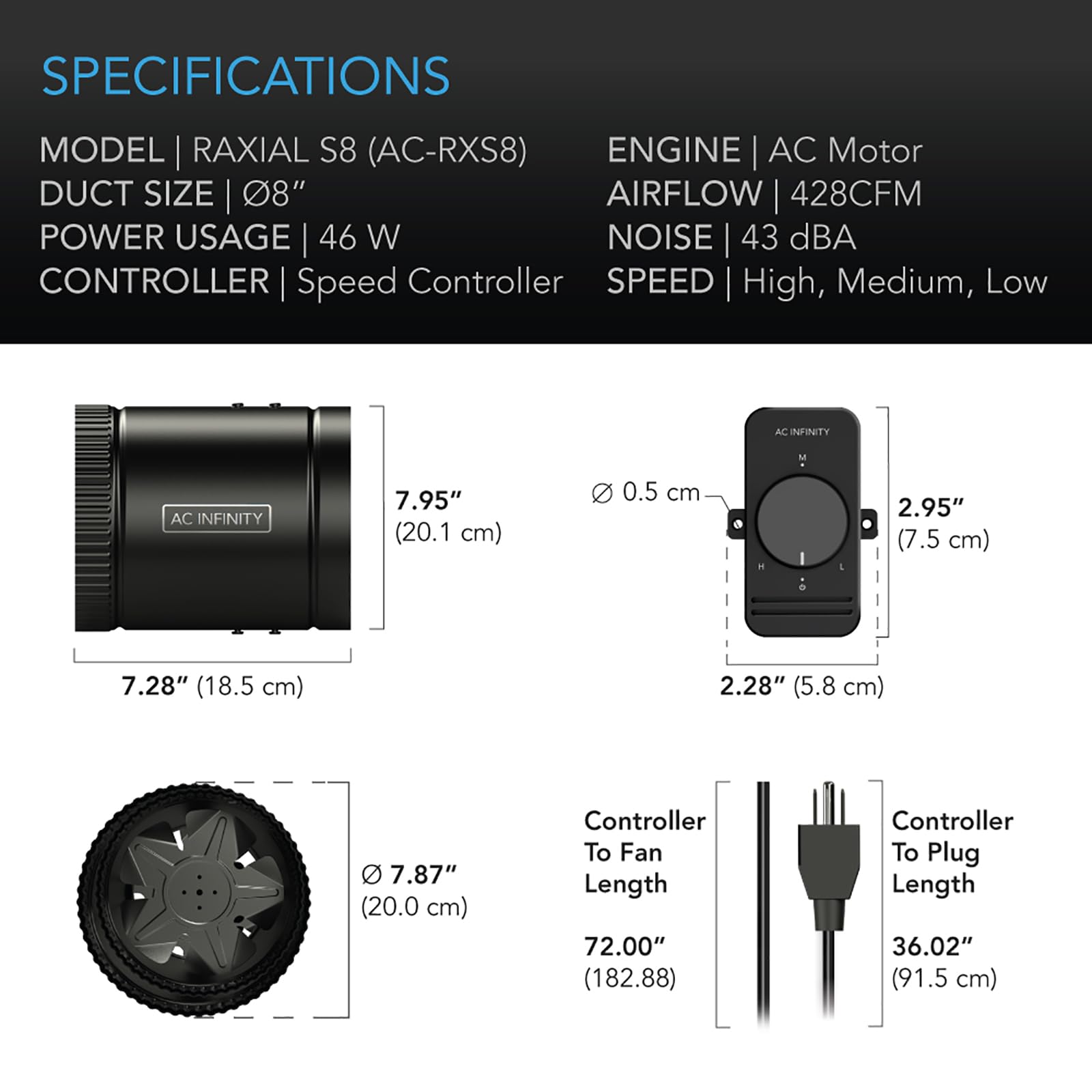 AC Infinity RAXIAL S8 dimensions and airflow specs for planning.