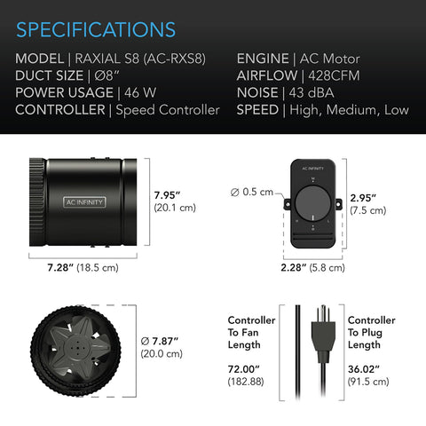AC Infinity RAXIAL S8 dimensions and airflow specs for planning.