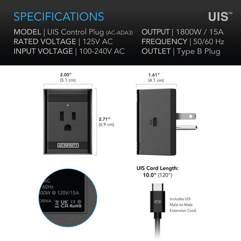 AC Infinity UIS control plug handles up to 1800W safely for outlet devices