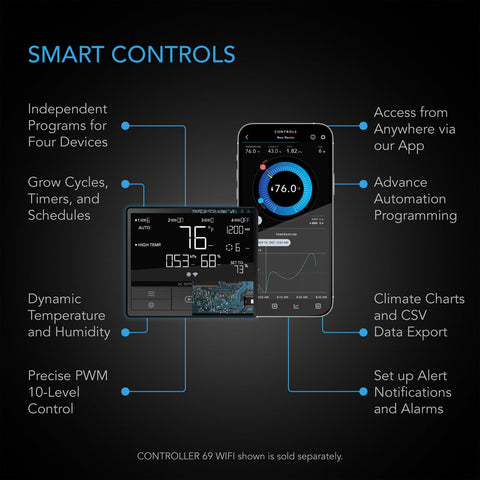 AC Infinity UIS control plug enabling automation scheduling for climate triggers