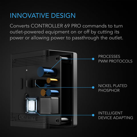 AC Infinity UIS control plug with compact design fits tight grow spaces