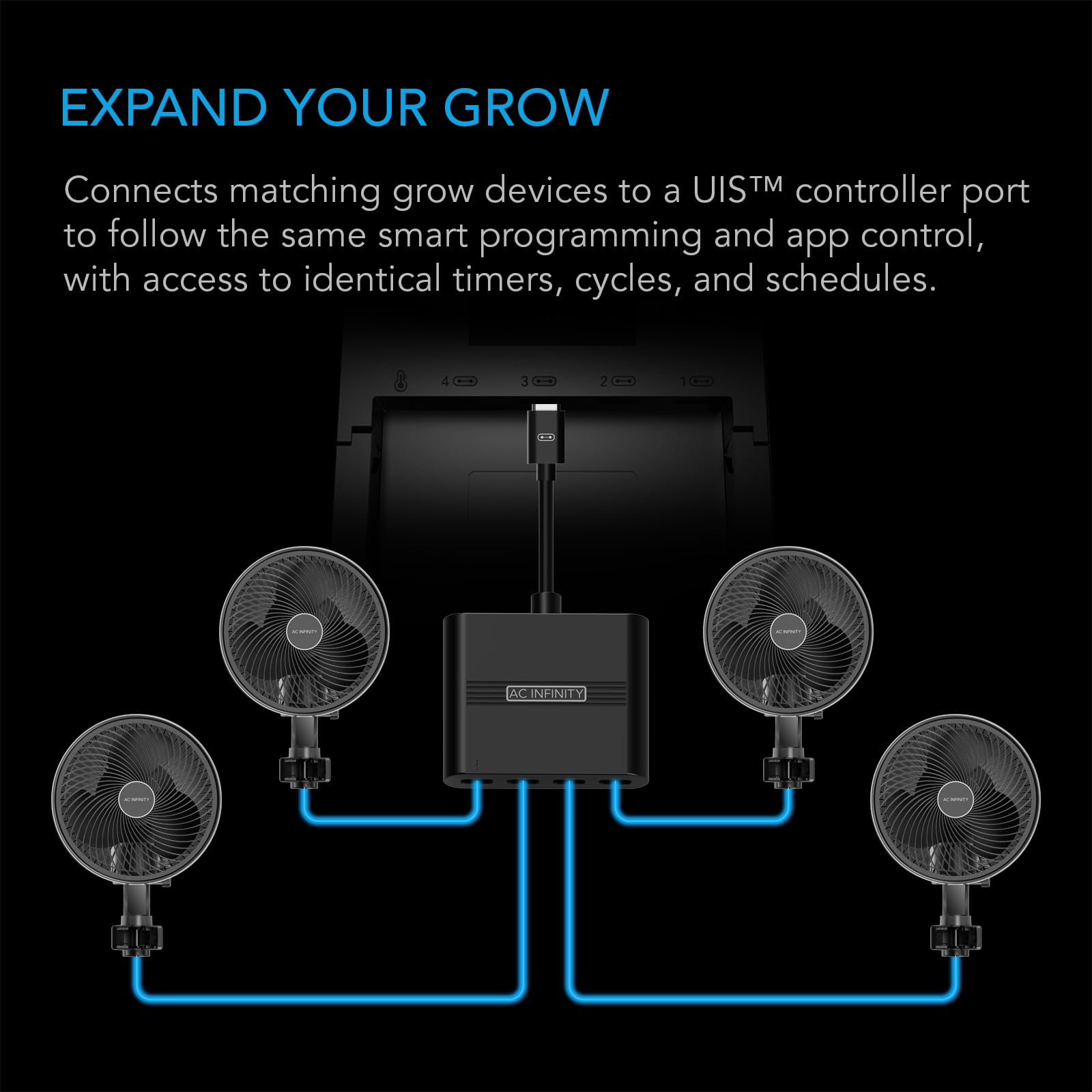 AC Infinity UIS Splitter Hub with connected devices demonstrates synchronized operation in grow rooms
