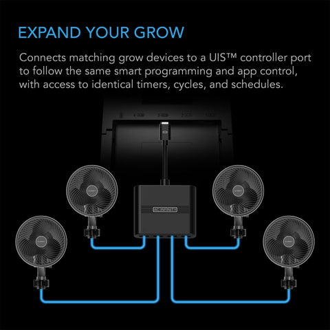 AC Infinity UIS Splitter Hub with connected devices demonstrates synchronized operation in grow rooms