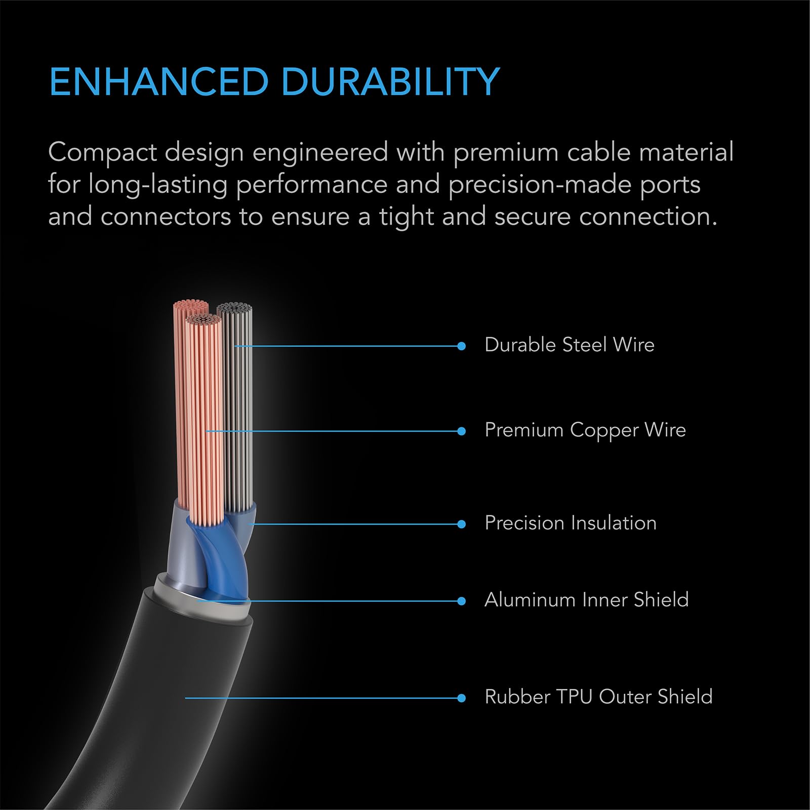 AC Infinity UIS Splitter Hub showing controller compatibility with CONTROLLER 69 and AI+