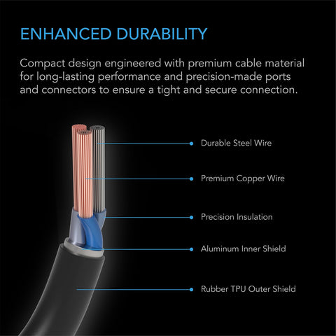 AC Infinity UIS Splitter Hub showing controller compatibility with CONTROLLER 69 and AI+