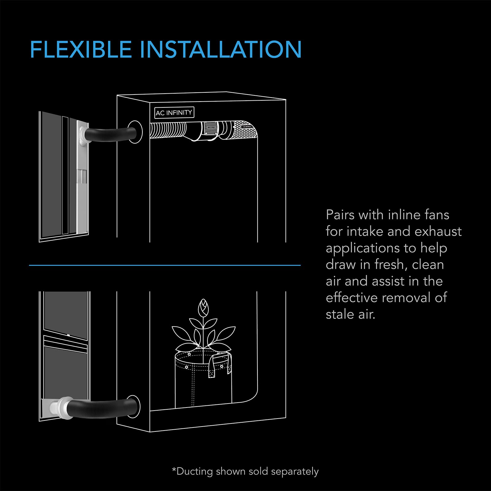 AC Infinity window duct kit adapters included for easy connections.