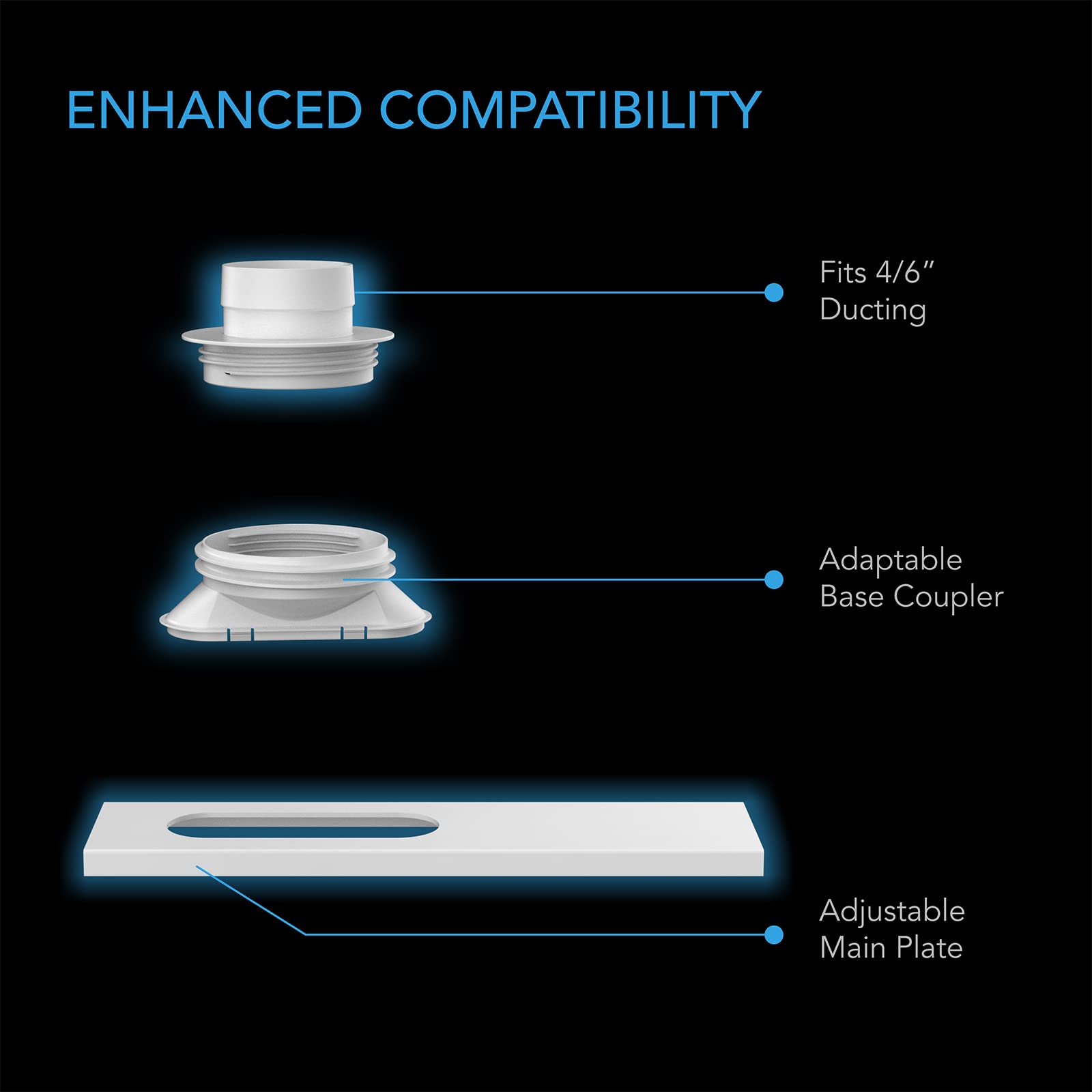 AC Infinity window duct kit compatible with 4-6 inch ducting and hoses.
