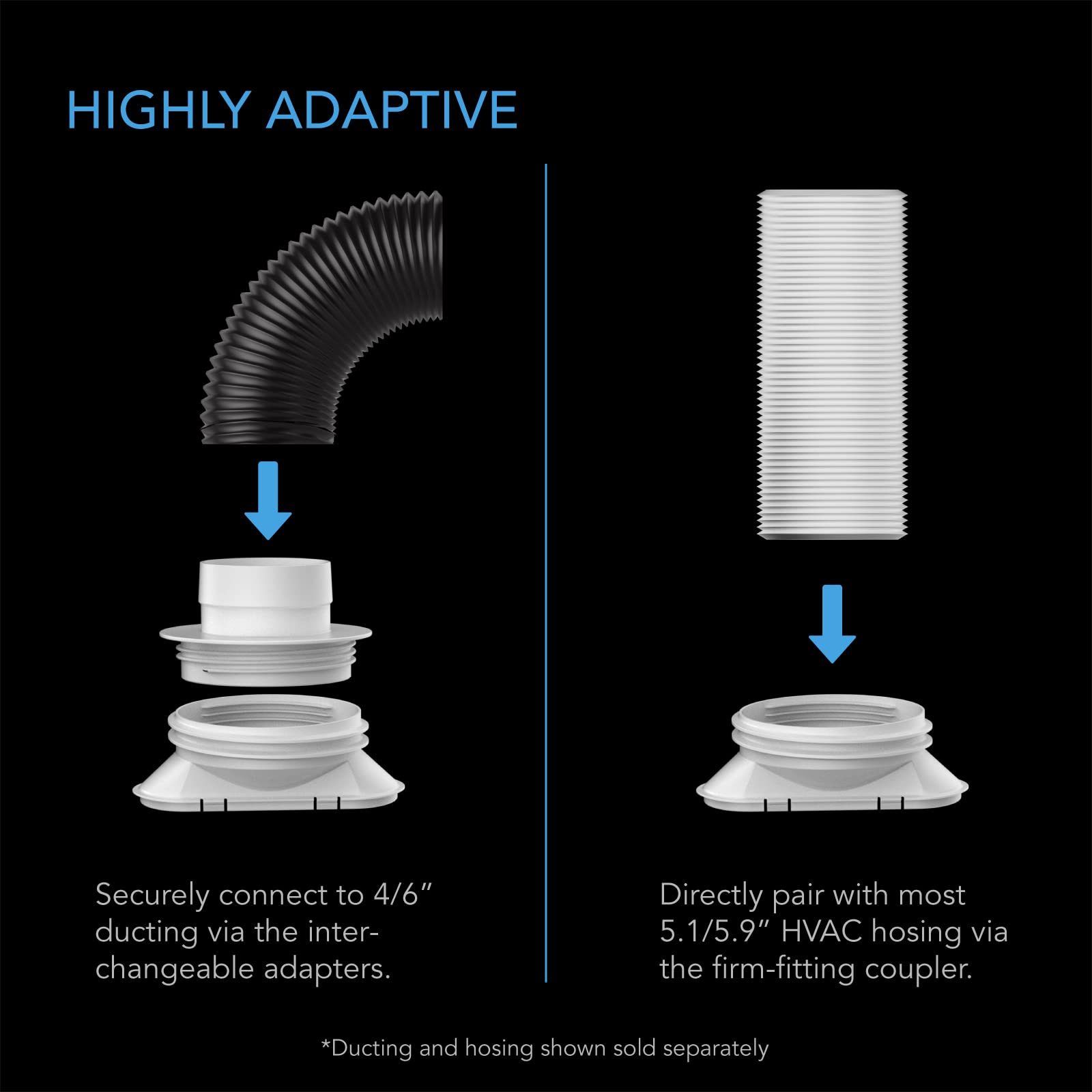 AC Infinity window duct kit offers vertical and horizontal installation options.