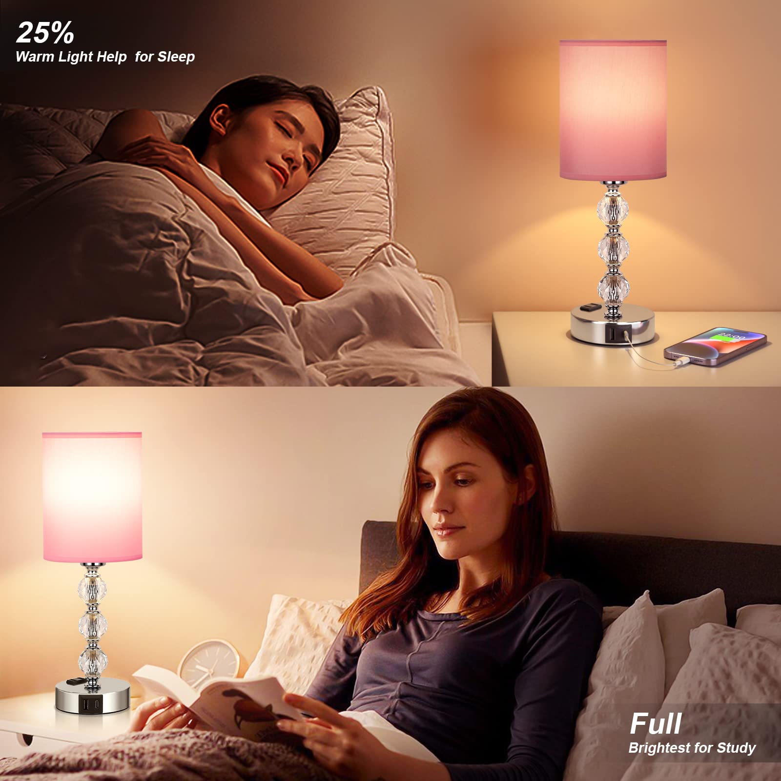 Acaxin LED bulb included for immediate use and energy efficiency.