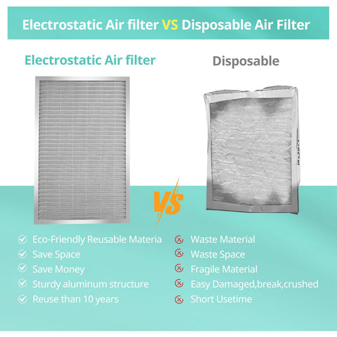 Accecraft filter cleaning: rinse with water, air dry, reuse.
