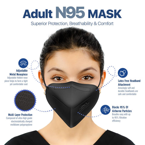 AccuMed BNX N95 mask black headbands over the head provide comfortable seal.