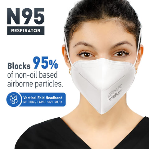 AccuMed BNX N95 mask flat-fold design for easy storage.