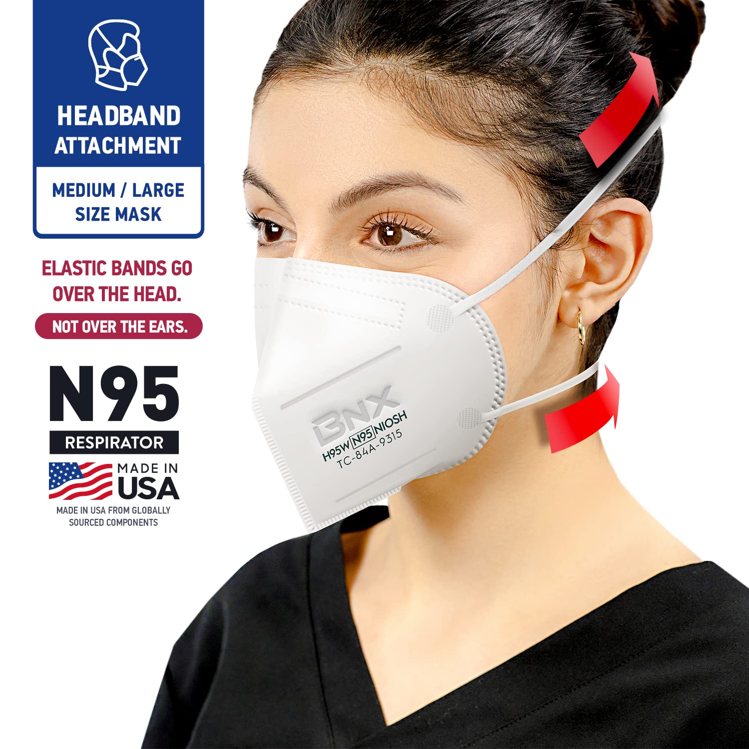 AccuMed BNX N95 mask made in USA label highlighting American manufacturing.