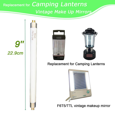 Accway 270 lumen cool white illumination for makeup mirrors