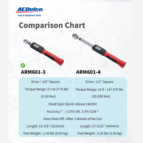 ACDelco ARM601-3 LED buzzer indicator confirms torque target.