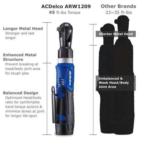 ACDelco ARW1209P delivers 170 RPM no-load speed for efficient tasks.