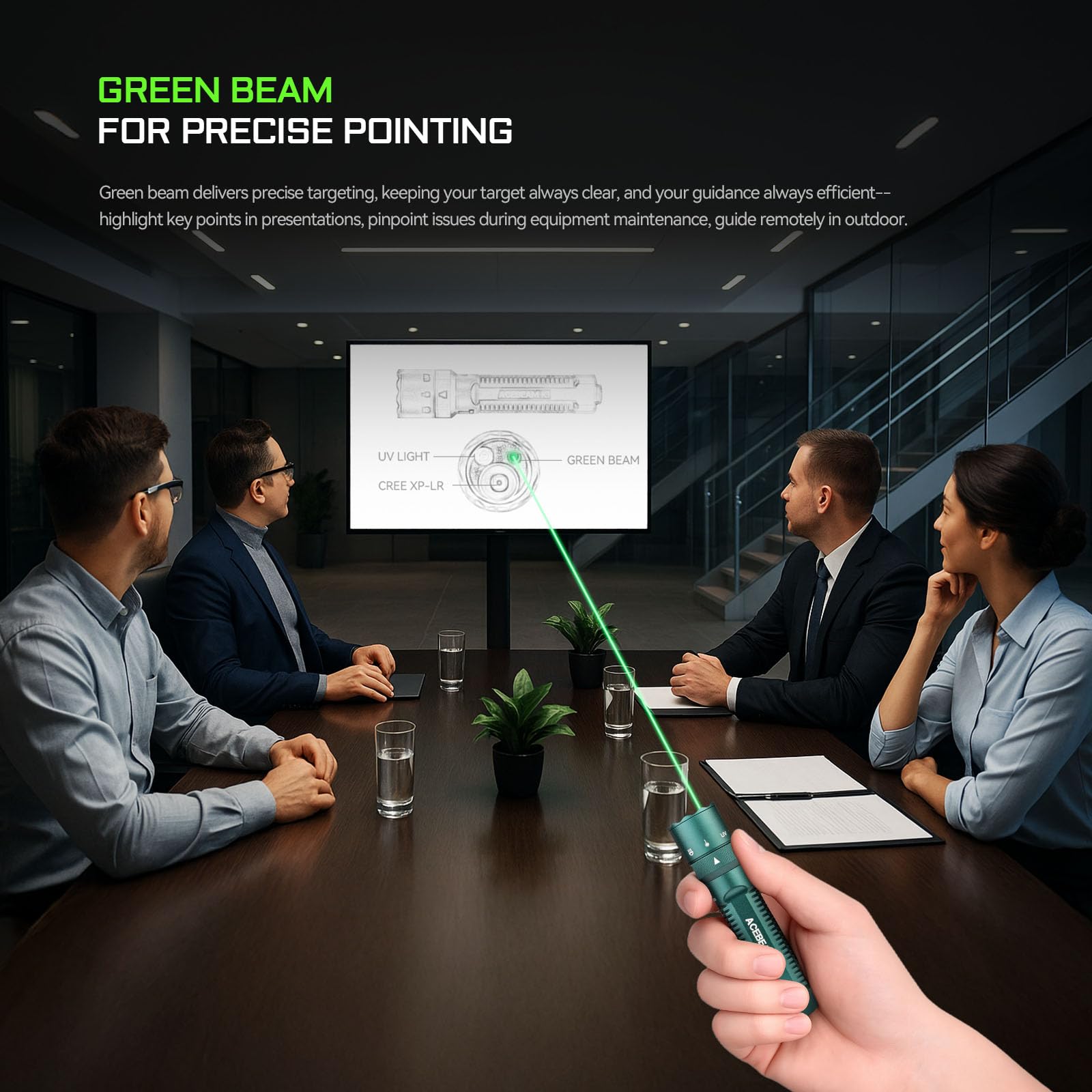 Acebeam K1 high-lumen white LED with long throw for night visibility