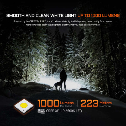 Acebeam K1 UV light reveals hidden details and stains for inspection