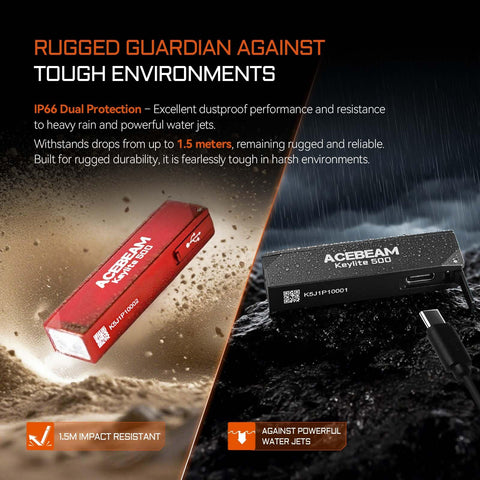 ACEBEAM Keylite 500 ideal for emergencies and daily tasks