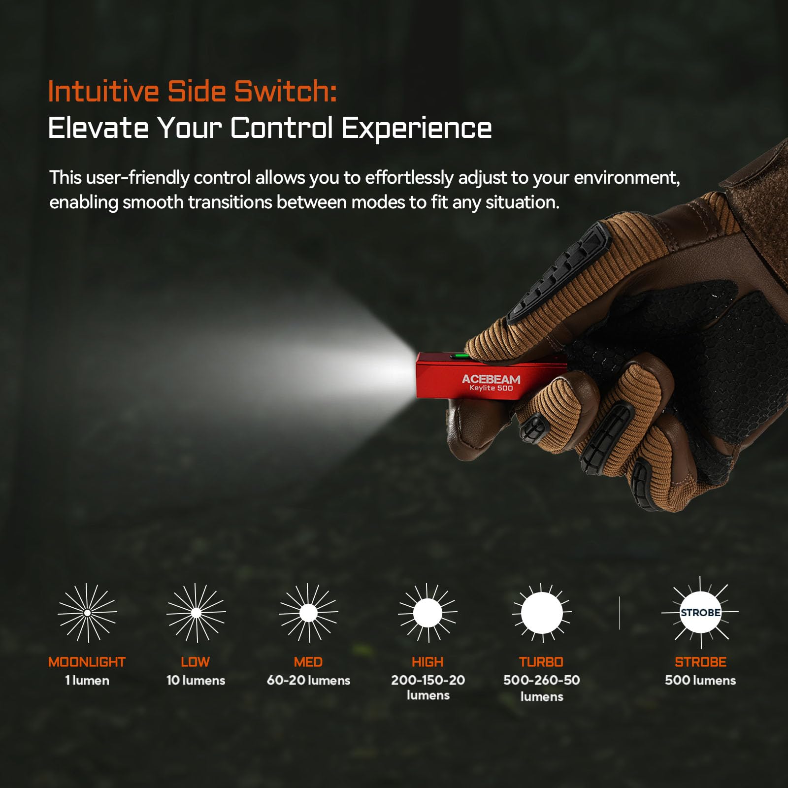 ACEBEAM Keylite 500 IP66 certified for dust and water resistance