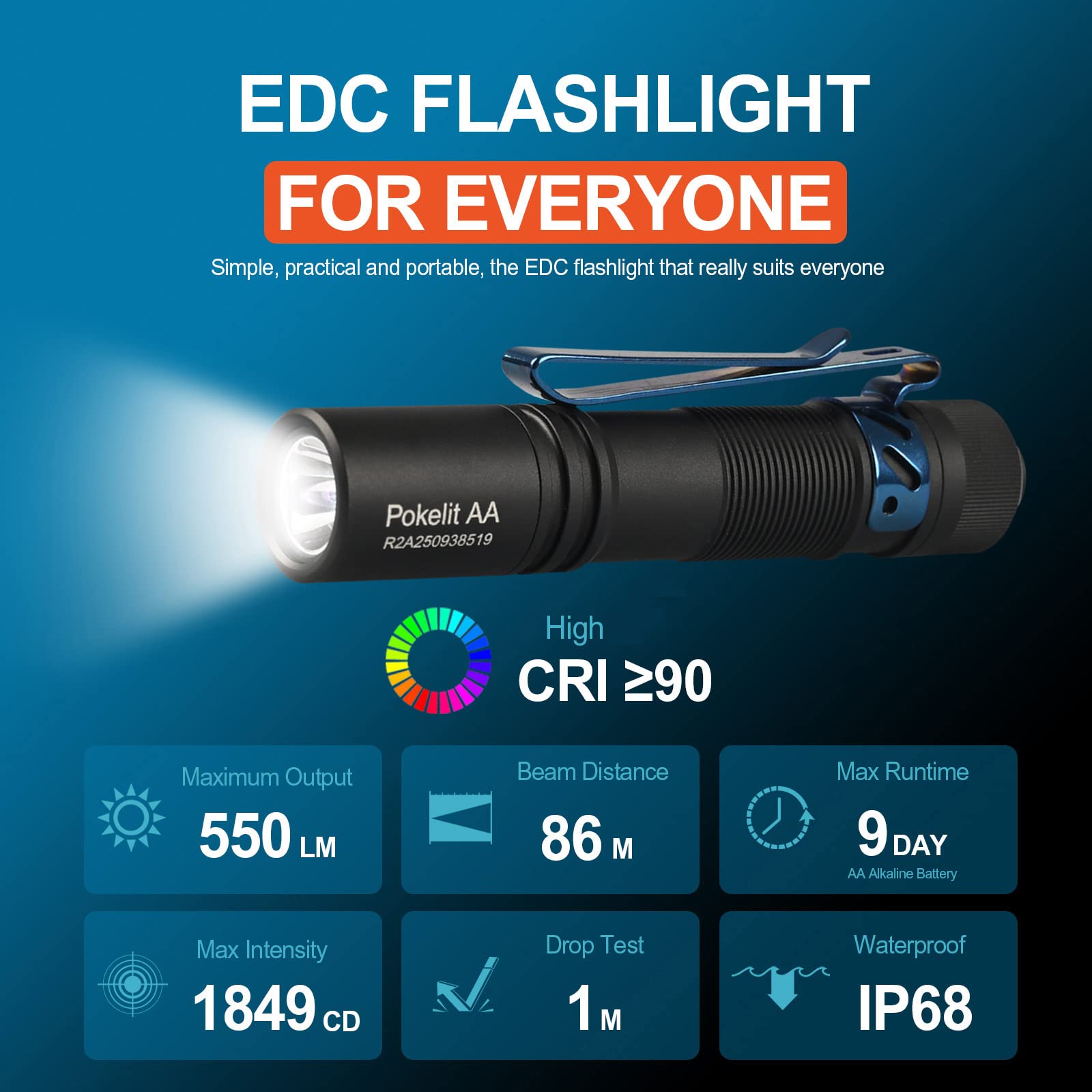 ACEBEAM Pokelit AA high CRI LED close up shows natural color rendering.