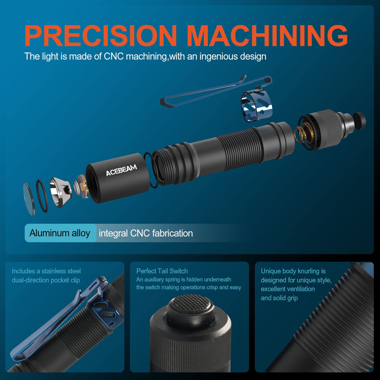 ACEBEAM Pokelit AA rugged aluminum body with IP68 protection.