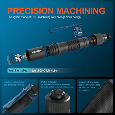 ACEBEAM Pokelit AA rugged aluminum body with IP68 protection.