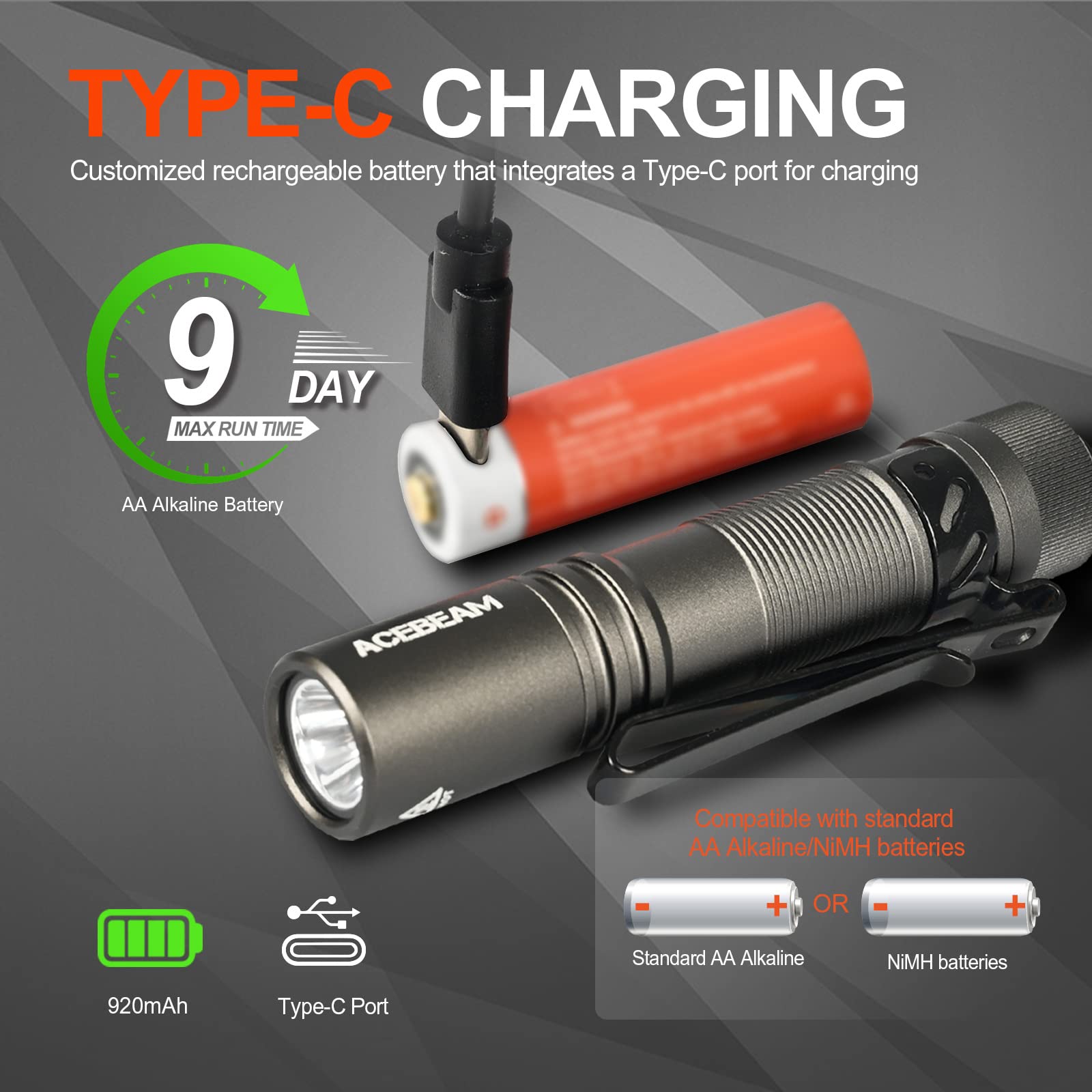 ACEBEAM Pokelit hard anodized aluminum body resists impact and wear.