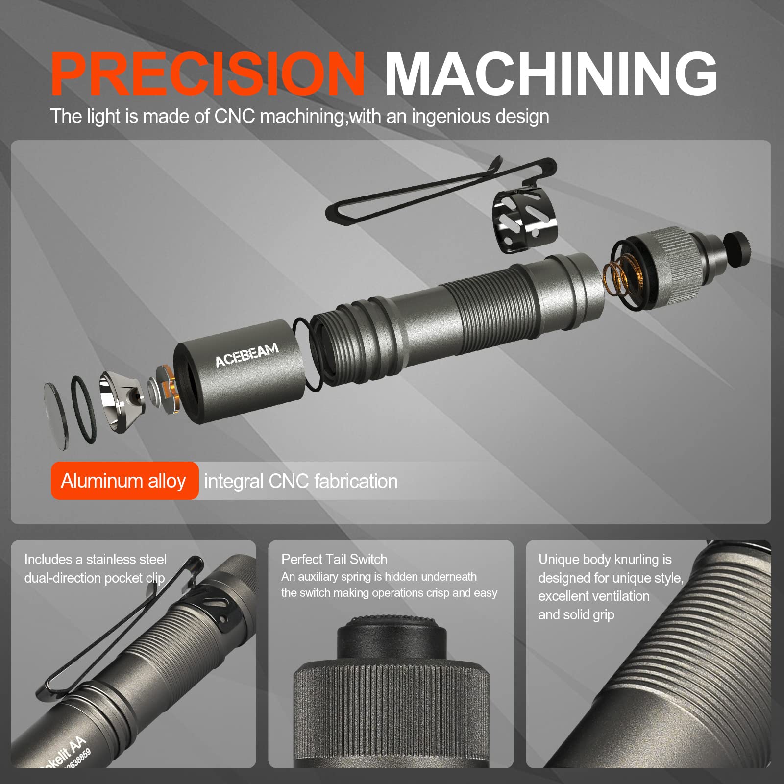 ACEBEAM Pokelit IP68-rated waterproof rugged design against rain and splashes.