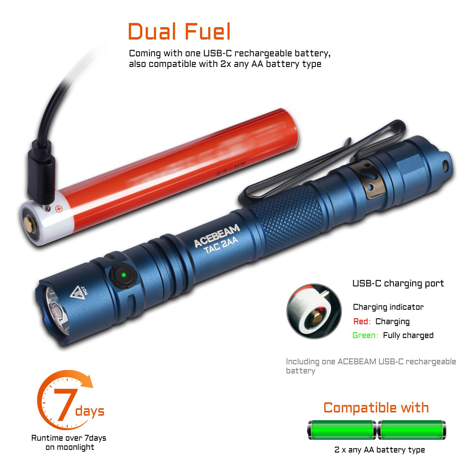 ACEBEAM TAC 2AA IP68 aluminum body withstands rain and splashes.