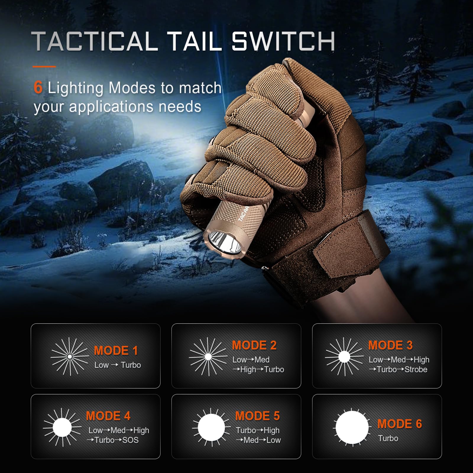 ACEBEAM TAC AA 2.0 beam-range with 360 m reach for distance visibility