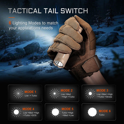 ACEBEAM TAC AA 2.0 beam-range with 360 m reach for distance visibility