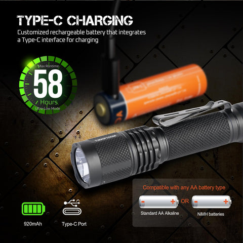 ACEBEAM TAC AA 2.0 gift-ready design, a thoughtful outdoor companion.